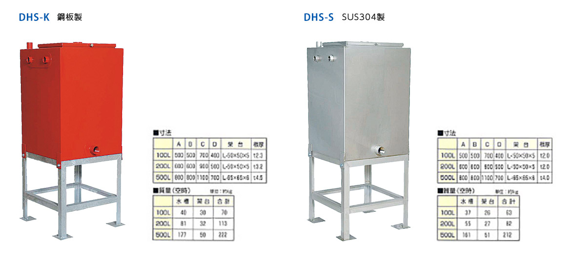 送水口・補給水槽 消火設備・消火栓機器は大阪の株式会社大東製作所へ